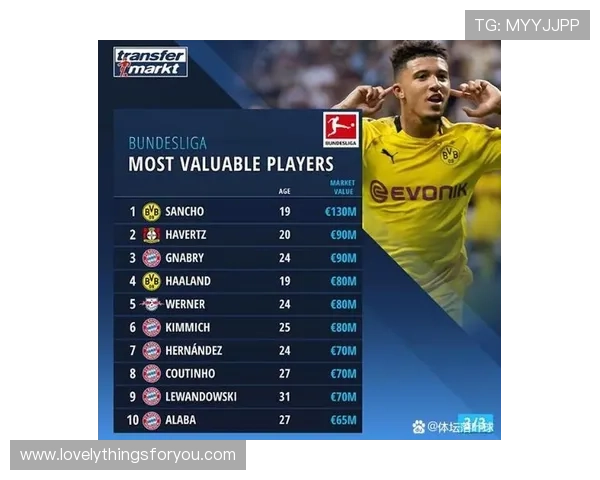 德甲转会谈判进程 德甲转会谈判进程