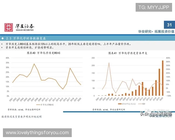 未来天花板在哪里？努涅斯的发展路径判断