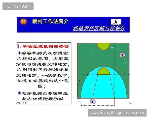 篮球规则深度解析:“非法掩护”的定义与判罚依据 篮球规则深度解析:“非法掩护”的定义与判罚依据