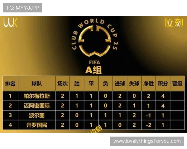 世界杯A组墨西哥出线前景全面解读 世界杯A组墨西哥出线前景全面解读